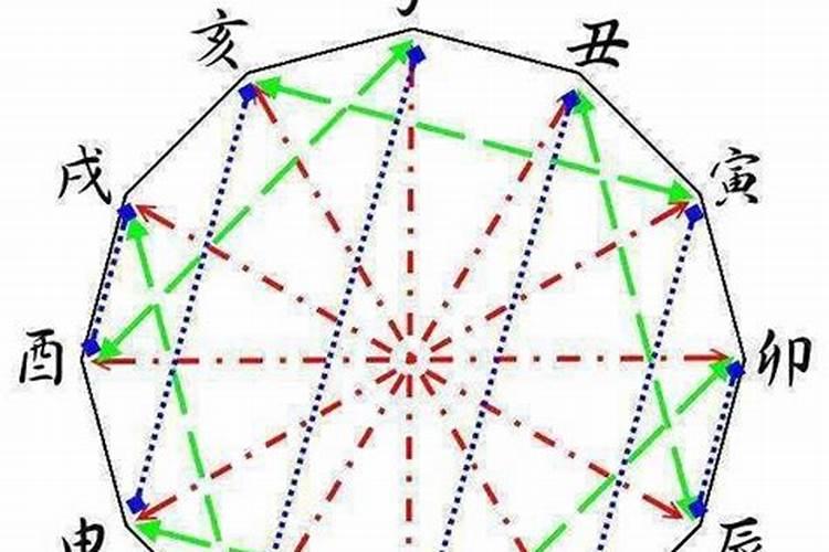 梦见妈妈和我在一起走路