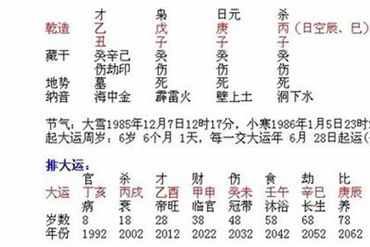 八字水过多怎么办