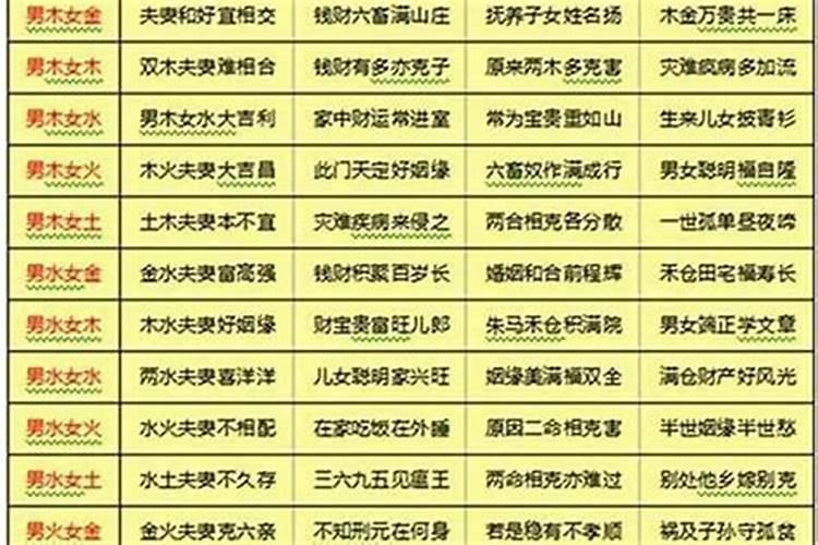 87年兔哪年转大运36岁