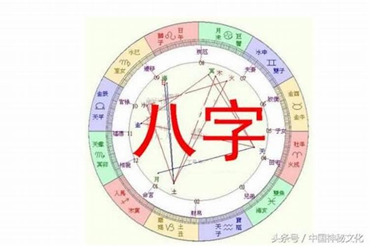 八字算命就是看月令