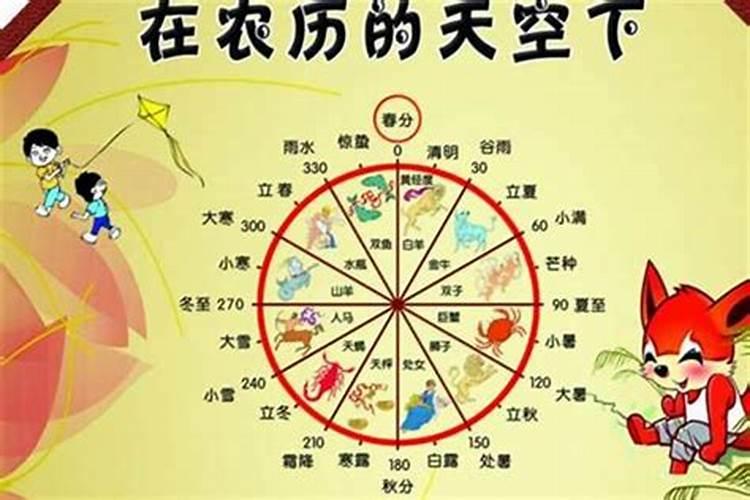 如果算八字给的出生年月是错的会怎么样