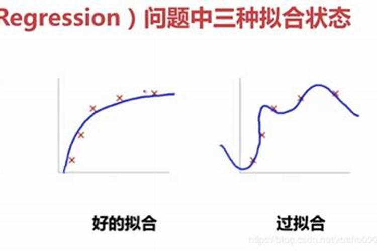 梦见表弟死了自己大哭下大雨了好不好