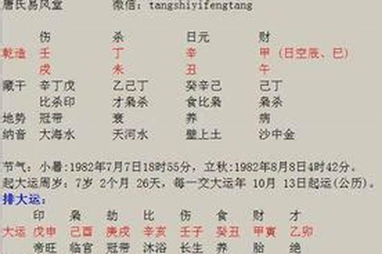 丑八字代表什么意思