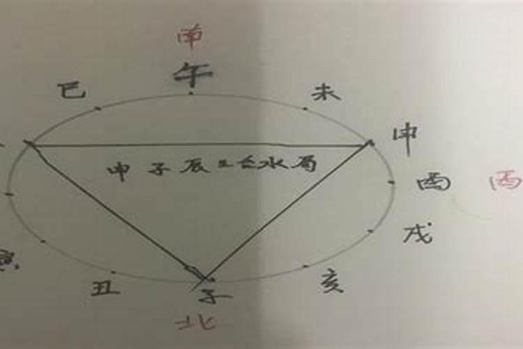 八字里面的丑是什么意思