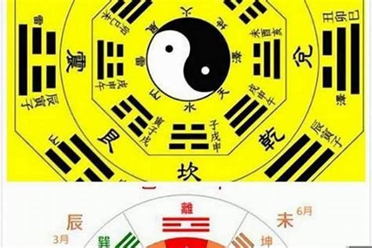 男命好八字有哪些特征