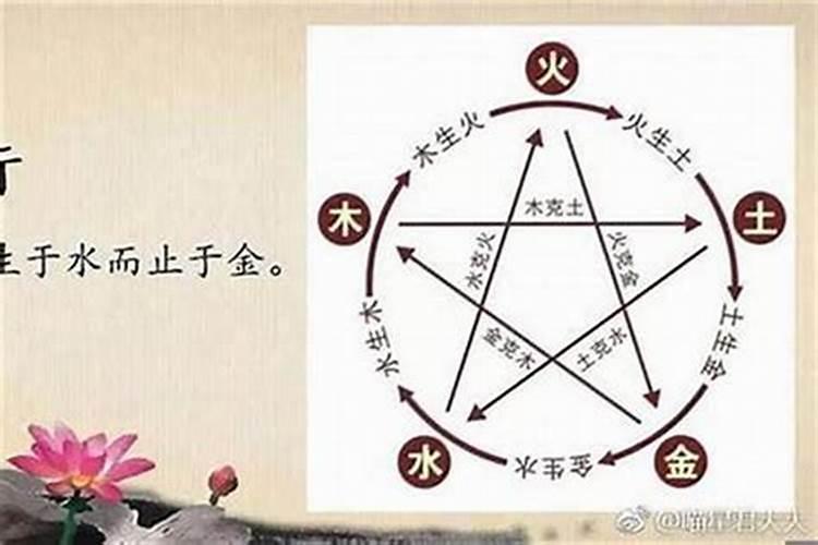 为什么自己的生辰八字不能告诉别人生日呢