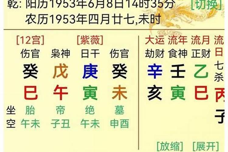 八字怎样断流年的吉凶和时辰