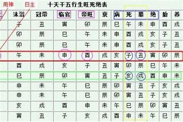 青岛正月初二去哪里拜年好一点