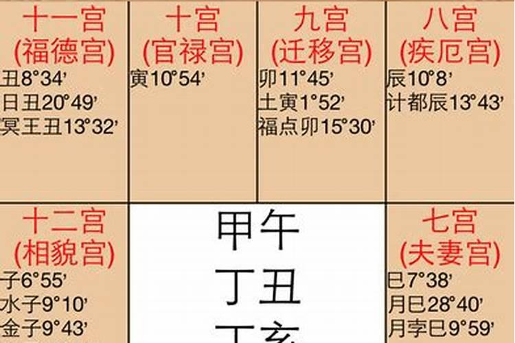 4月份买车提车吉日