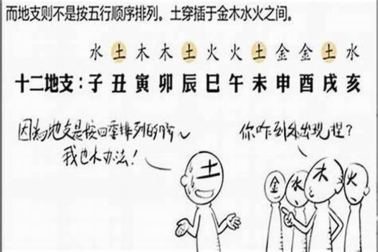 生成八字怎么看的好坏