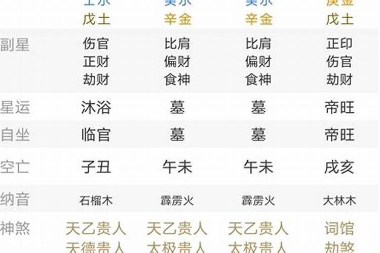 八字不稳定是什么意思呀女生