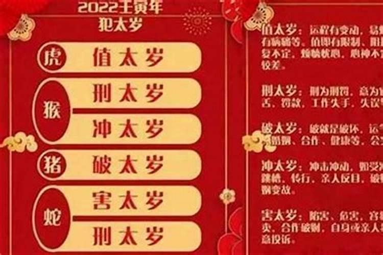 2021年犯太岁最严重是哪些