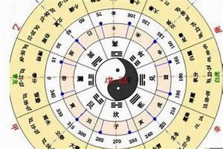 梦到有人死了满地都是血什么意思