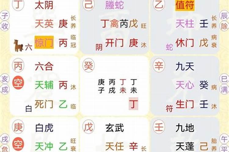 生辰八字看什么时候可以换工作