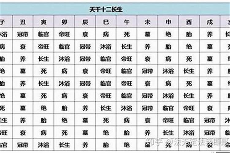 属相三刑是什么意思