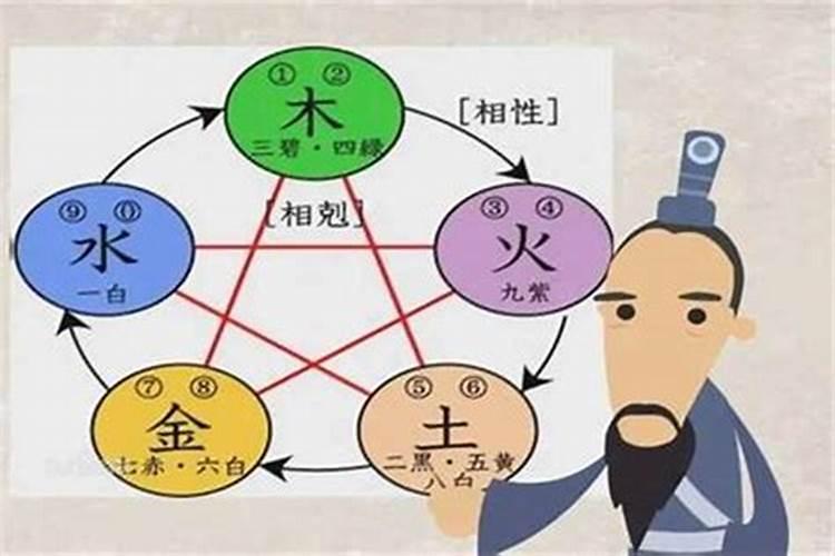 五行什么都不缺的人好不好命呀