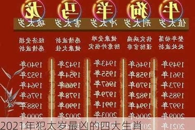 2021年犯太岁的生肖怎么躲春