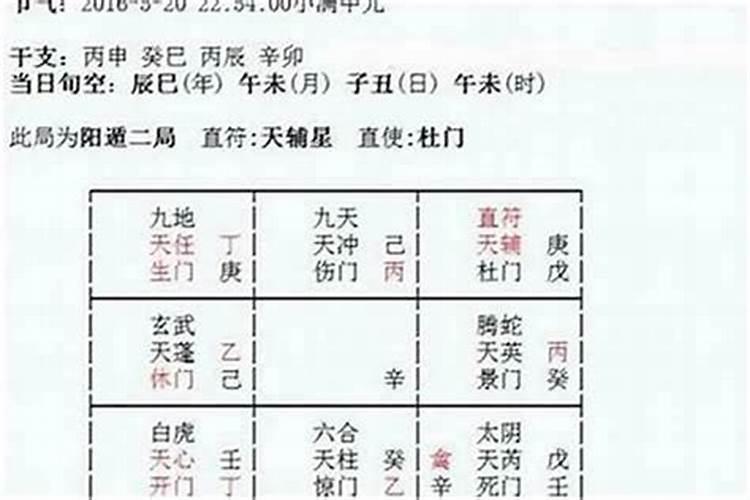 八字算你在多少岁结婚