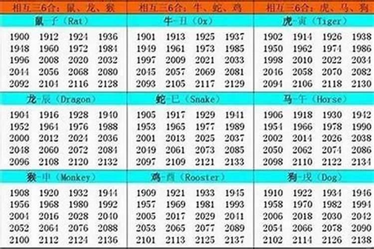 1997冬天出生属牛