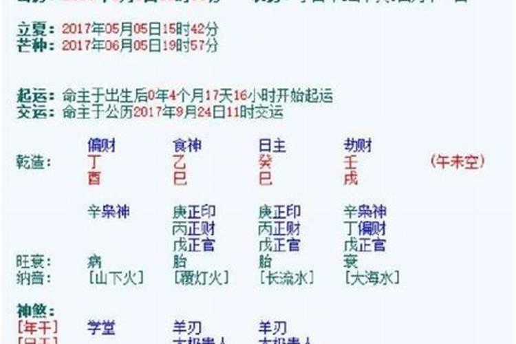 婴儿如何测生辰八字取名字