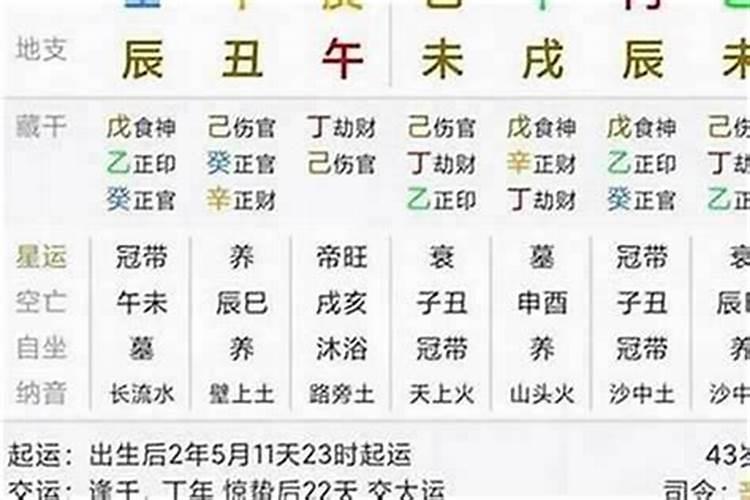 八字命格伤官