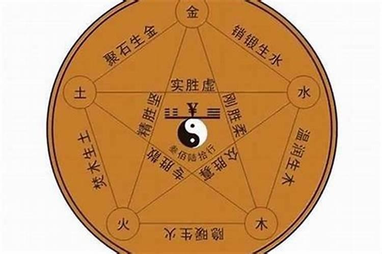 盲人算命如何推测出四柱八字