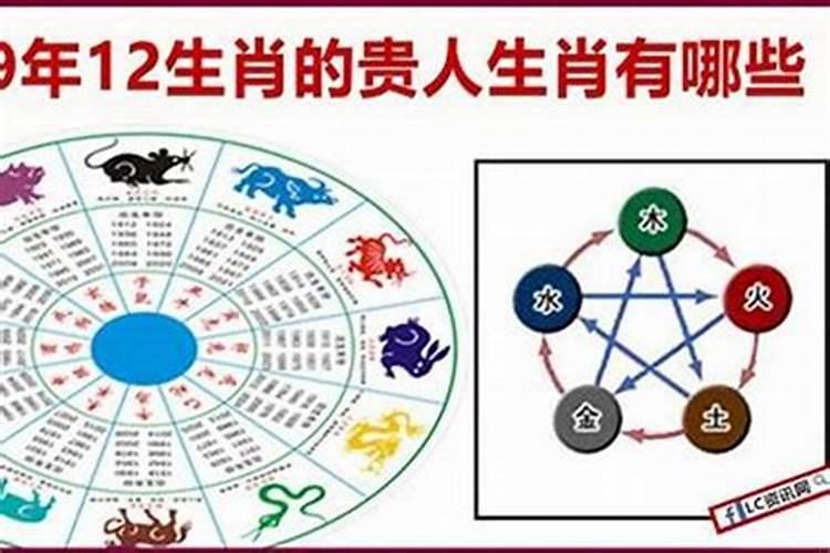 梦见自己肚子变大怀孕了