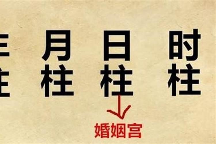 八字特点是什么意思啊女生