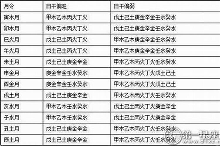 在2023年属猪的运程如何