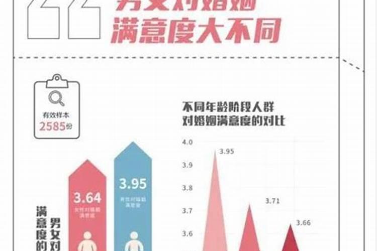 什么样八字女人婚姻幸福