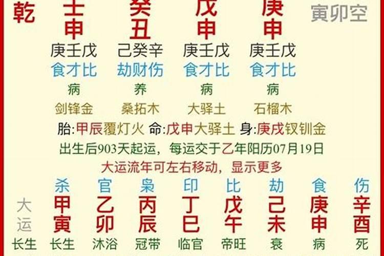 八字看会不会复合