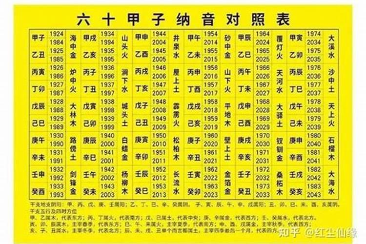 怎样增加人的运气和气运