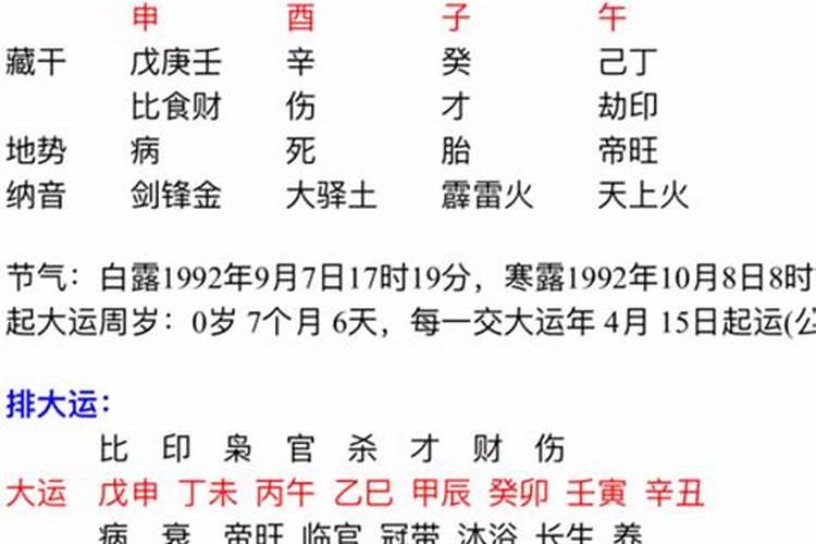 女命八字决定婚姻