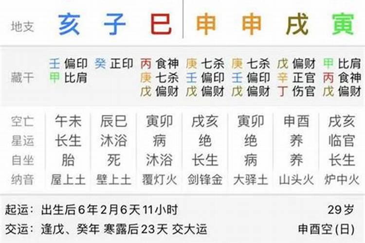 女性八字透杀有婚姻吗