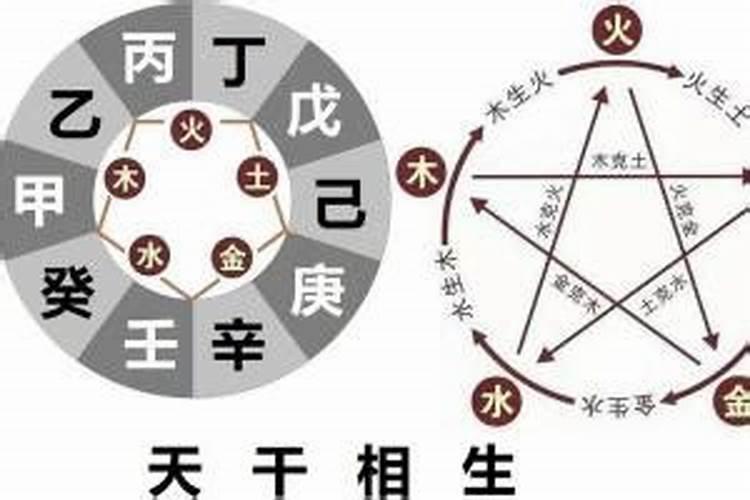 梦见别人怀孕了自己也怀孕了是什么意思