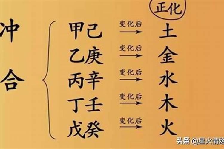 八字八卦推法详解