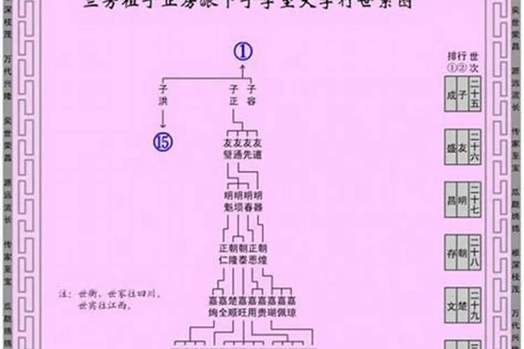 梦见舅舅家在盖新房子好不好