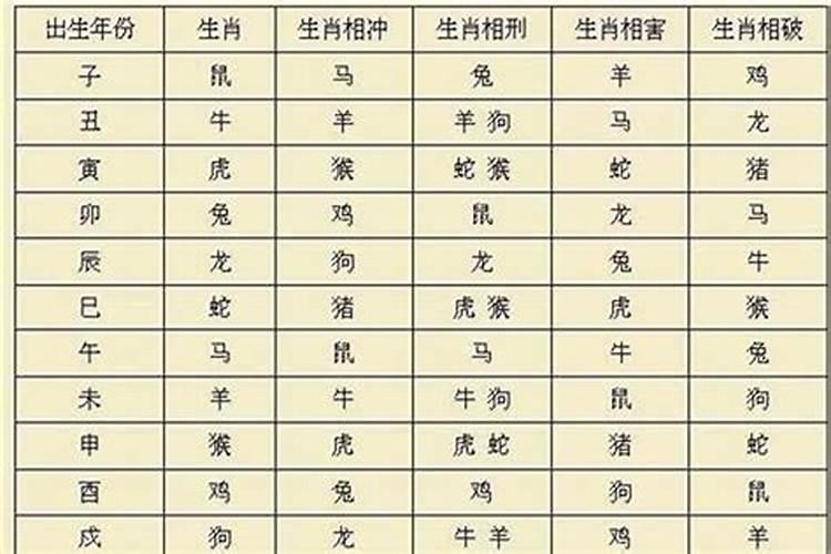 为什么算命不能和别人说