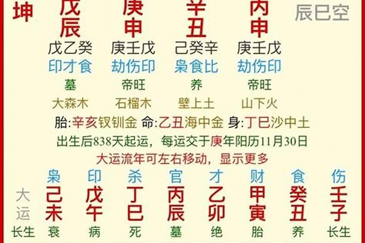 八字排盘婚姻多婚怎么看准