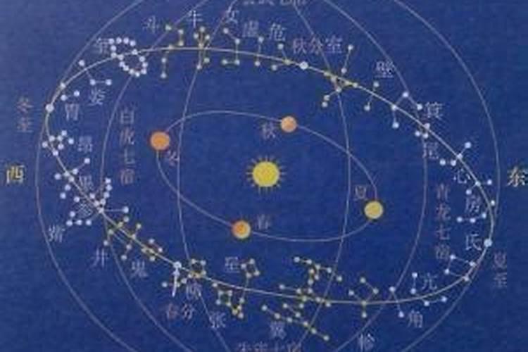 八字中带华盖星怎么化解