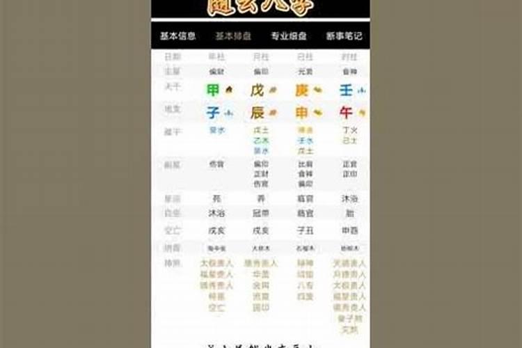 八字用神怎么看有力还是无力