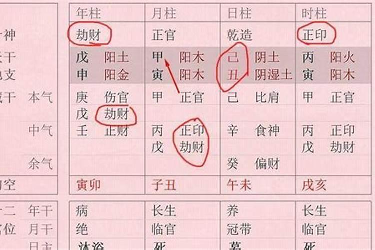 梦见别人屎沾身上是什么意思