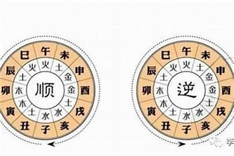 生肖牛海中金适合做什么生意