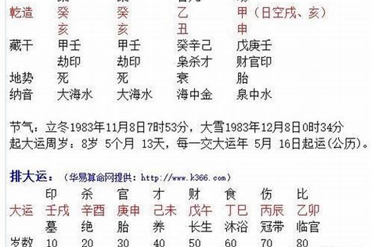 梦见从不联系的异性老同学来找我