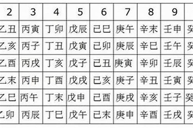 八字戌亥空是什么意思