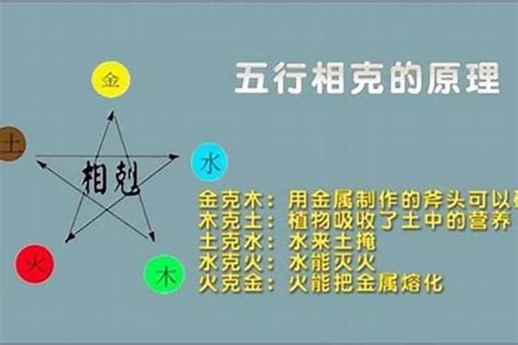 五行取名字科学吗