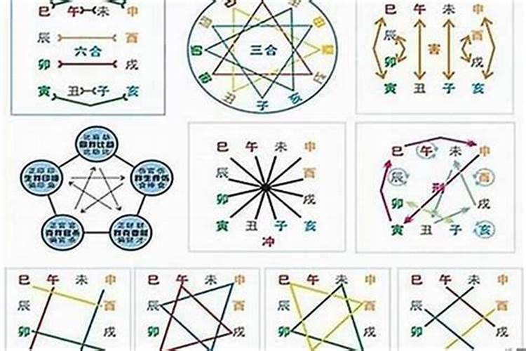 梦见棺材里躺了四个人三个是活的