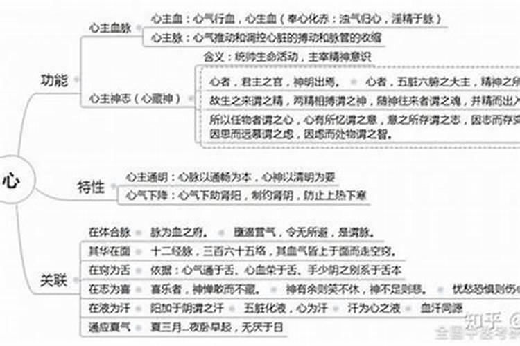 立春几月几号2023