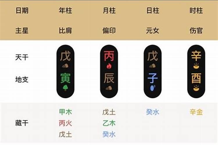 子平八字算命术准吗