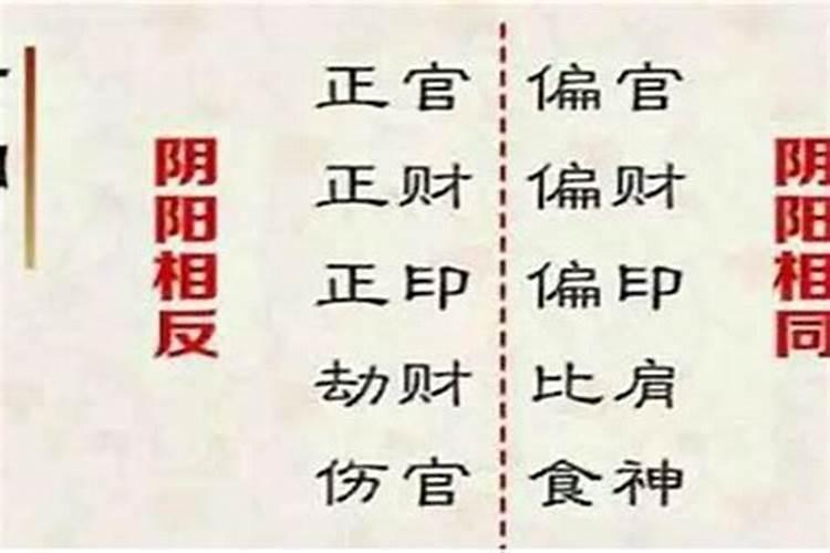 哪种生肖是九月初九